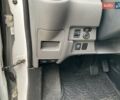 Ниссан e-NV200, объемом двигателя 0 л и пробегом 57 тыс. км за 15499 $, фото 22 на Automoto.ua