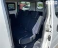 Ніссан e-NV200, об'ємом двигуна 0 л та пробігом 63 тис. км за 14999 $, фото 9 на Automoto.ua