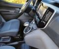 Ніссан e-NV200, об'ємом двигуна 0 л та пробігом 119 тис. км за 13999 $, фото 38 на Automoto.ua