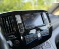Ніссан e-NV200, об'ємом двигуна 0 л та пробігом 110 тис. км за 14900 $, фото 18 на Automoto.ua