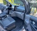 Ниссан e-NV200, объемом двигателя 0 л и пробегом 37 тыс. км за 20500 $, фото 8 на Automoto.ua