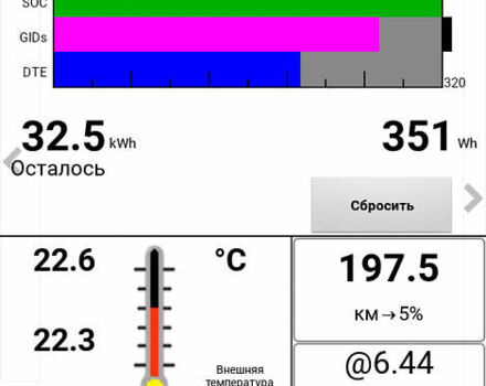 Ниссан e-NV200, объемом двигателя 0 л и пробегом 202 тыс. км за 16500 $, фото 16 на Automoto.ua