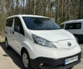 Ниссан e-NV200, объемом двигателя 0 л и пробегом 60 тыс. км за 13100 $, фото 7 на Automoto.ua