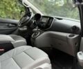 Ніссан e-NV200, об'ємом двигуна 0 л та пробігом 40 тис. км за 16900 $, фото 7 на Automoto.ua