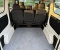 Ніссан e-NV200, об'ємом двигуна 0 л та пробігом 98 тис. км за 15444 $, фото 24 на Automoto.ua