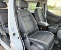 Ніссан e-NV200, об'ємом двигуна 0 л та пробігом 98 тис. км за 15444 $, фото 7 на Automoto.ua