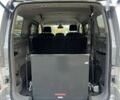 Ніссан e-NV200, об'ємом двигуна 0 л та пробігом 108 тис. км за 13999 $, фото 26 на Automoto.ua