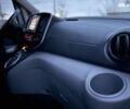 Ніссан e-NV200, об'ємом двигуна 0 л та пробігом 128 тис. км за 16777 $, фото 24 на Automoto.ua