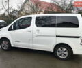 Ніссан e-NV200, об'ємом двигуна 0 л та пробігом 130 тис. км за 16500 $, фото 7 на Automoto.ua