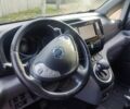 Сірий Ніссан e-NV200, об'ємом двигуна 0 л та пробігом 157 тис. км за 11699 $, фото 32 на Automoto.ua