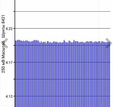 Сірий Ніссан e-NV200, об'ємом двигуна 0 л та пробігом 61 тис. км за 15100 $, фото 3 на Automoto.ua