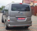 Сірий Ніссан e-NV200, об'ємом двигуна 0 л та пробігом 110 тис. км за 8555 $, фото 11 на Automoto.ua