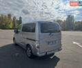 Серый Ниссан e-NV200, объемом двигателя 0 л и пробегом 118 тыс. км за 16500 $, фото 4 на Automoto.ua