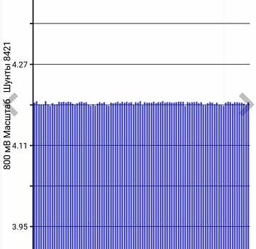 Серый Ниссан e-NV200, объемом двигателя 0 л и пробегом 124 тыс. км за 17200 $, фото 6 на Automoto.ua