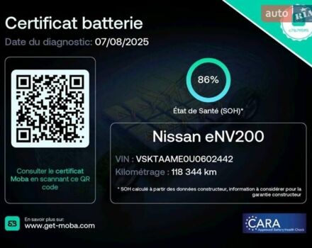 Серый Ниссан e-NV200, объемом двигателя 0 л и пробегом 118 тыс. км за 16500 $, фото 13 на Automoto.ua
