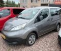 Сірий Ніссан e-NV200, об'ємом двигуна 0 л та пробігом 111 тис. км за 16999 $, фото 1 на Automoto.ua