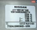 Сірий Ніссан e-NV200, об'ємом двигуна 0 л та пробігом 108 тис. км за 13999 $, фото 62 на Automoto.ua