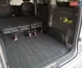 Серый Ниссан e-NV200, объемом двигателя 0 л и пробегом 90 тыс. км за 16200 $, фото 14 на Automoto.ua