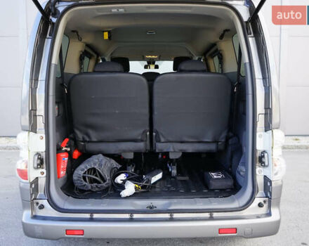 Сірий Ніссан e-NV200, об'ємом двигуна 0 л та пробігом 27 тис. км за 15000 $, фото 7 на Automoto.ua