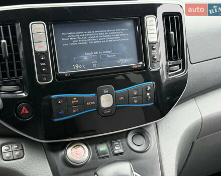 Синий Ниссан e-NV200, объемом двигателя 0 л и пробегом 115 тыс. км за 11000 $, фото 28 на Automoto.ua