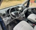 Синий Ниссан e-NV200, объемом двигателя 0 л и пробегом 122 тыс. км за 10400 $, фото 11 на Automoto.ua