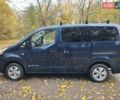 Синий Ниссан e-NV200, объемом двигателя 0 л и пробегом 122 тыс. км за 10400 $, фото 6 на Automoto.ua