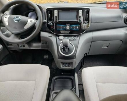 Синий Ниссан e-NV200, объемом двигателя 0 л и пробегом 122 тыс. км за 10400 $, фото 14 на Automoto.ua