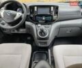 Синий Ниссан e-NV200, объемом двигателя 0 л и пробегом 122 тыс. км за 10400 $, фото 14 на Automoto.ua