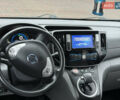 Синий Ниссан e-NV200, объемом двигателя 0 л и пробегом 115 тыс. км за 11000 $, фото 45 на Automoto.ua
