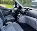 Синій Ніссан e-NV200, об'ємом двигуна 0 л та пробігом 45 тис. км за 25000 $, фото 20 на Automoto.ua