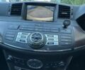 Білий Ніссан Fuga, об'ємом двигуна 2.5 л та пробігом 260 тис. км за 1450 $, фото 5 на Automoto.ua