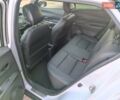Білий Ніссан Kicks, об'ємом двигуна 1.6 л та пробігом 76 тис. км за 15200 $, фото 13 на Automoto.ua