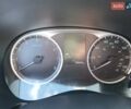 Белый Ниссан Kicks, объемом двигателя 1.6 л и пробегом 19 тыс. км за 15900 $, фото 9 на Automoto.ua