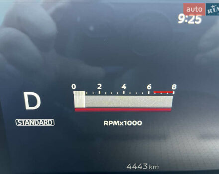 Белый Ниссан Kicks, объемом двигателя 2 л и пробегом 4 тыс. км за 25500 $, фото 19 на Automoto.ua