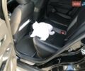 Чорний Ніссан Kicks, об'ємом двигуна 1.6 л та пробігом 121 тис. км за 14600 $, фото 25 на Automoto.ua