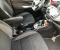 Чорний Ніссан Kicks, об'ємом двигуна 1.6 л та пробігом 121 тис. км за 14600 $, фото 33 на Automoto.ua