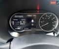 Чорний Ніссан Kicks, об'ємом двигуна 1.6 л та пробігом 107 тис. км за 15200 $, фото 1 на Automoto.ua