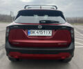 Красный Ниссан Kicks, объемом двигателя 2 л и пробегом 1 тыс. км за 26500 $, фото 12 на Automoto.ua