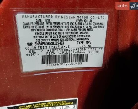 Красный Ниссан Kicks, объемом двигателя 2 л и пробегом 1 тыс. км за 26500 $, фото 2 на Automoto.ua