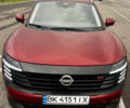 Красный Ниссан Kicks, объемом двигателя 2 л и пробегом 1 тыс. км за 26500 $, фото 15 на Automoto.ua