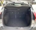 Ніссан Kicks, об'ємом двигуна 0 л та пробігом 36 тис. км за 12500 $, фото 25 на Automoto.ua