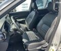 Ніссан Kicks, об'ємом двигуна 1.6 л та пробігом 75 тис. км за 15490 $, фото 16 на Automoto.ua