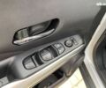 Ніссан Kicks, об'ємом двигуна 0 л та пробігом 36 тис. км за 12500 $, фото 11 на Automoto.ua
