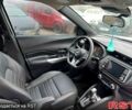 Ниссан Kicks, объемом двигателя 1.6 л и пробегом 96 тыс. км за 14500 $, фото 7 на Automoto.ua