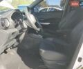 Ниссан Kicks, объемом двигателя 1.6 л и пробегом 50 тыс. км за 2900 $, фото 6 на Automoto.ua