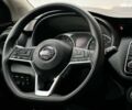 Ниссан Kicks, объемом двигателя 1.6 л и пробегом 24 тыс. км за 16990 $, фото 16 на Automoto.ua
