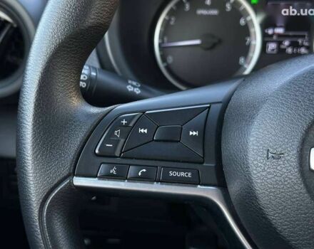 Ниссан Kicks, объемом двигателя 1.6 л и пробегом 24 тыс. км за 16500 $, фото 21 на Automoto.ua