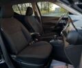 Ниссан Kicks, объемом двигателя 1.6 л и пробегом 24 тыс. км за 16990 $, фото 19 на Automoto.ua