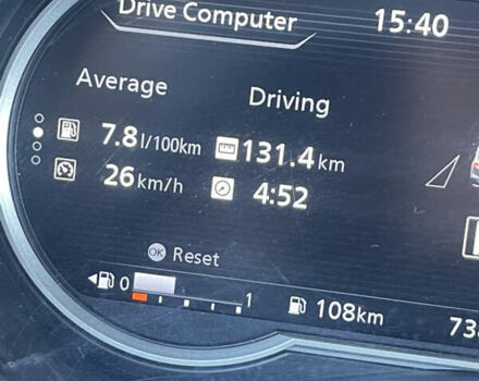 Серый Ниссан Kicks, объемом двигателя 1.6 л и пробегом 74 тыс. км за 15500 $, фото 35 на Automoto.ua