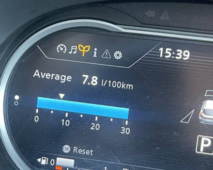 Серый Ниссан Kicks, объемом двигателя 1.6 л и пробегом 74 тыс. км за 15500 $, фото 29 на Automoto.ua